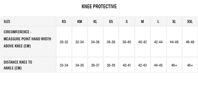 Sizing